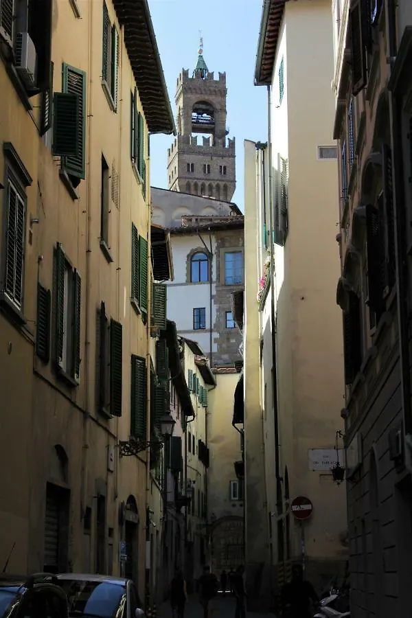 Margarida Apartment Florence Italy